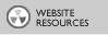 WEBSITE RESOURCES