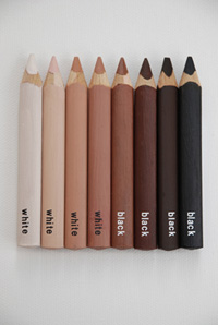 Labels